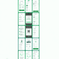 Image de l'interface d'une application de bornes de recharge pour véhicules électriques