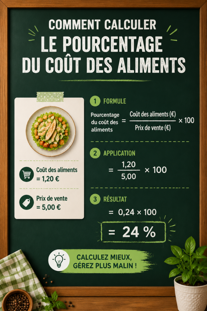 Femme utilisant une calculatrice pour gérer le coût des aliments en cuisine.