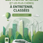 Classement des voitures les moins et les plus chères à entretenir pour mieux gérer son budget automobile.