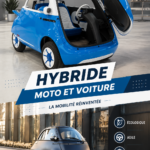 Un collage montrant des motos et voitures hybrides modernes sur une route, symbolisant l'innovation automobile.