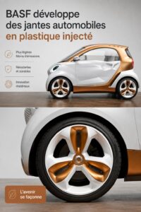 Jantes automobiles en plastique recyclable développées par BASF, représentant l'innovation durable dans l'industrie.