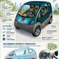 Image d'un prototype de voiture électrique Tata utilisant l'énergie de l'air.